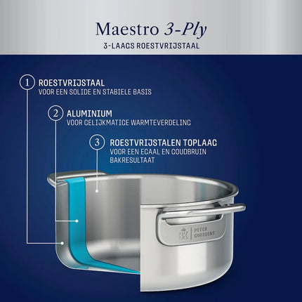 BK Maestro Edelstahl & Durabond Hybrid XL-Set mit gratis Pfannenschutz-Set
