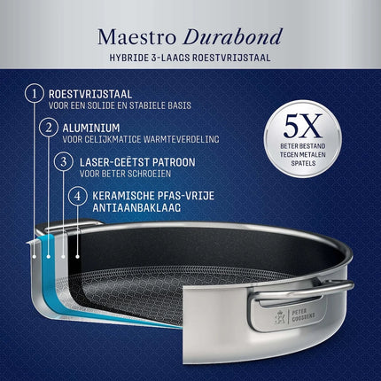 BK Maestro Peter Goossens Durabond PFAS-freie Bratpfanne - Schmorpfanne 30 cm