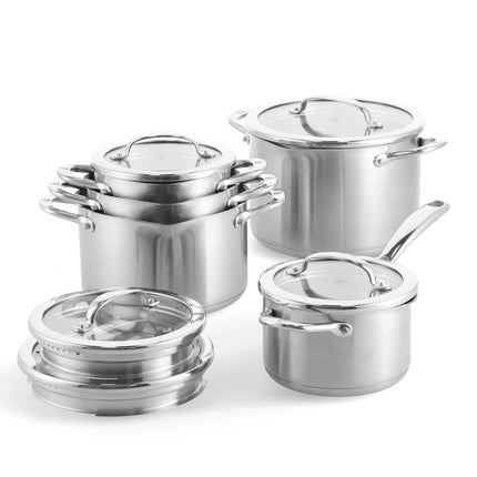 BK Twist Topfset 5-teilig