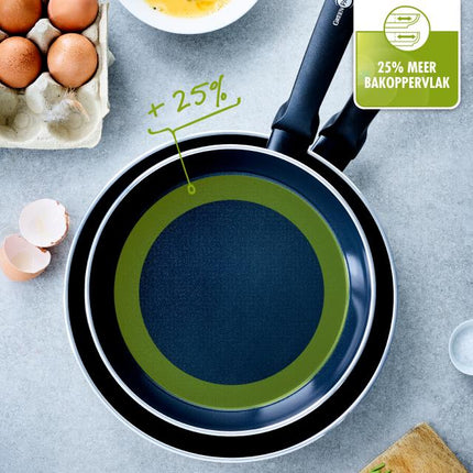 GreenPan Torino Keramik-Bratpfanne