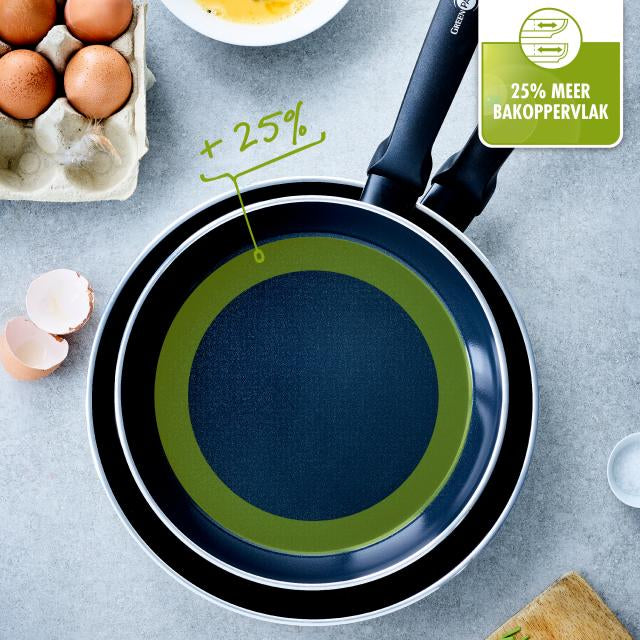 GreenPan Torino Keramik-Bratpfanne