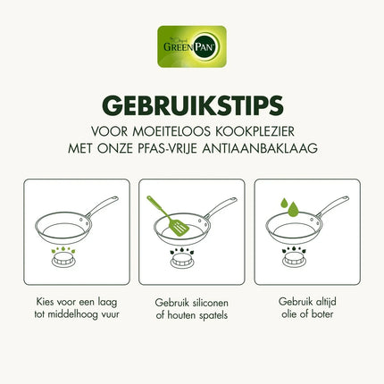 Greenpan Padova Topfset 6-teilig Pine Green