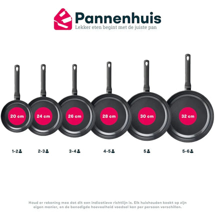 Fissler Original Profi Collection Bratpfanne Edelstahl